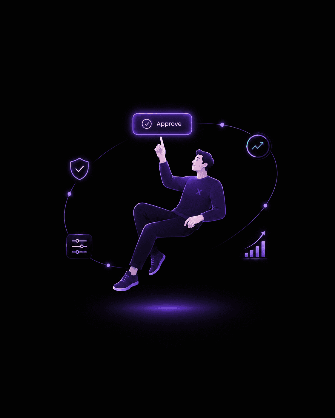 Signals converging into a single AI-driven action